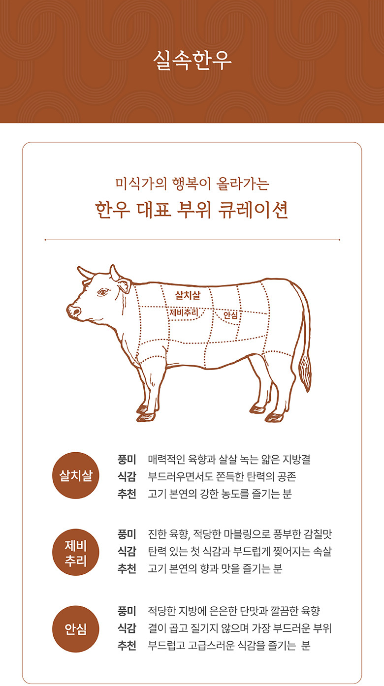 실속한우