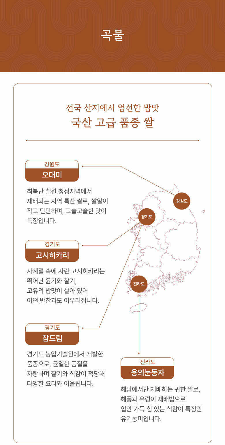 곡물