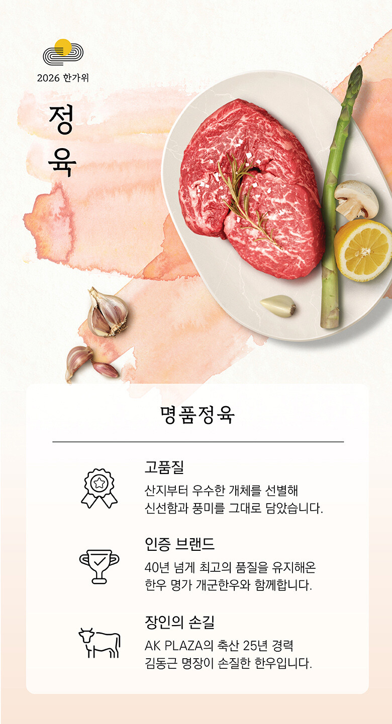 정육