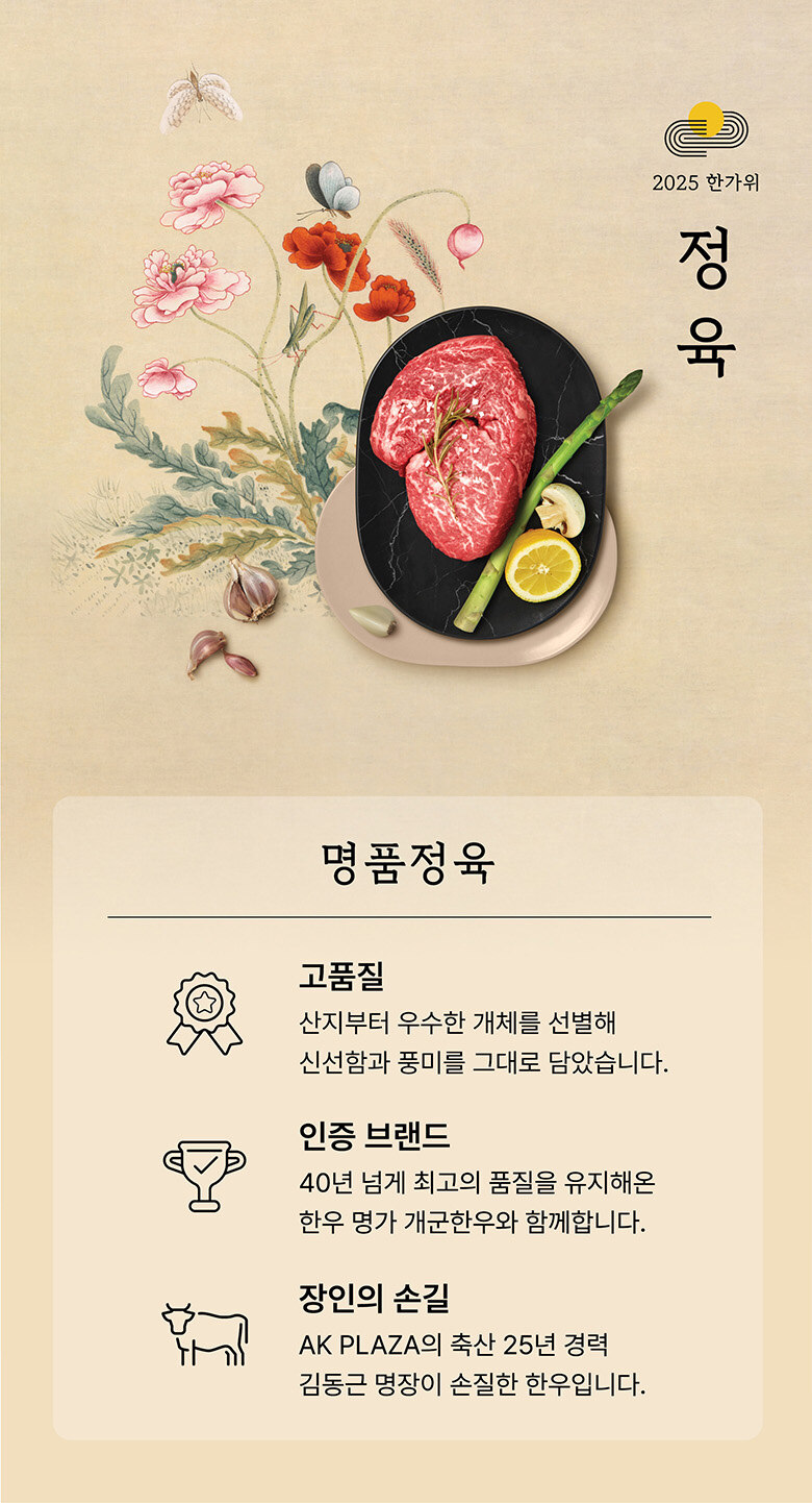 정육