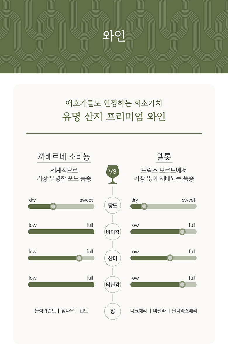 와인