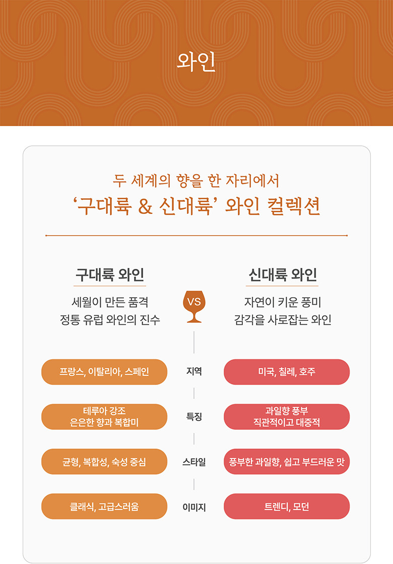와인